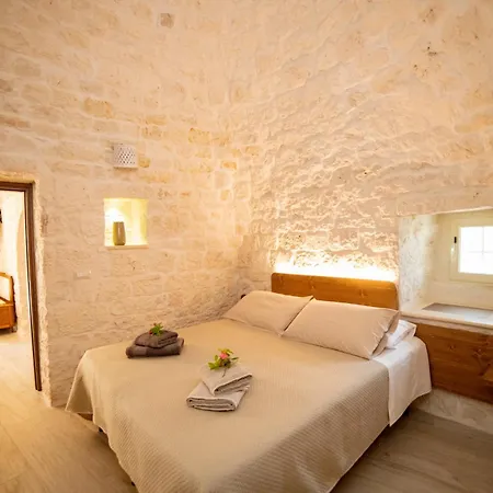 Casa vacanze Trulli Balè