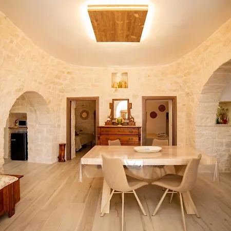 Trulli Bale * ロコロトンド